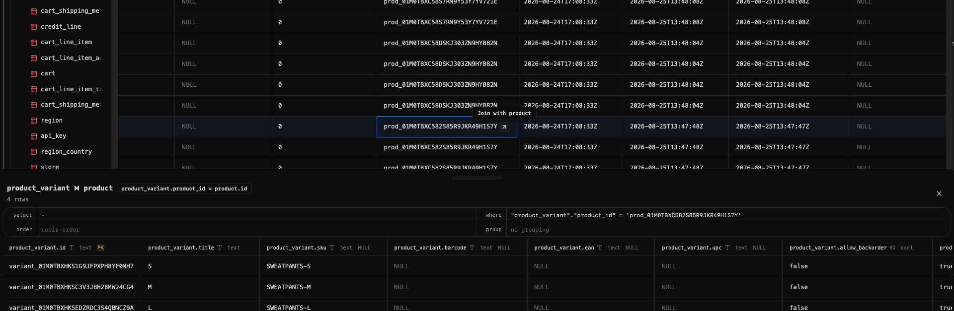 Hovering a product_id cell shows 'Join with product'; below it, the joined product_variant and product rows open in a drawer
