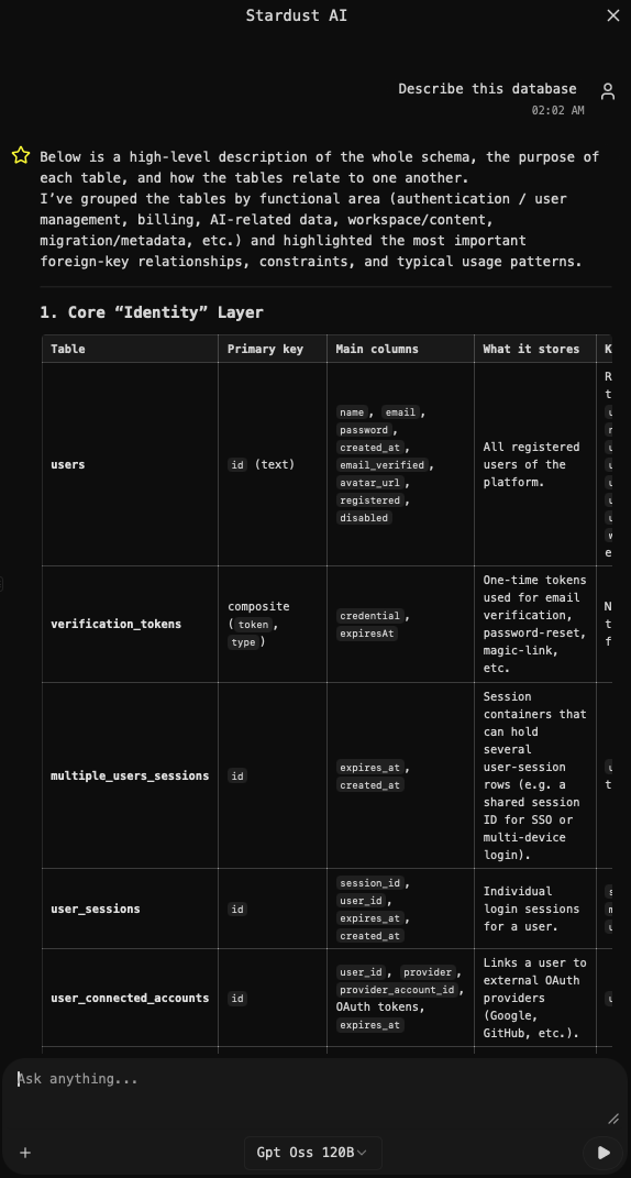 Stardust AI answering 'Describe this database' with a table of the schema's core identity tables